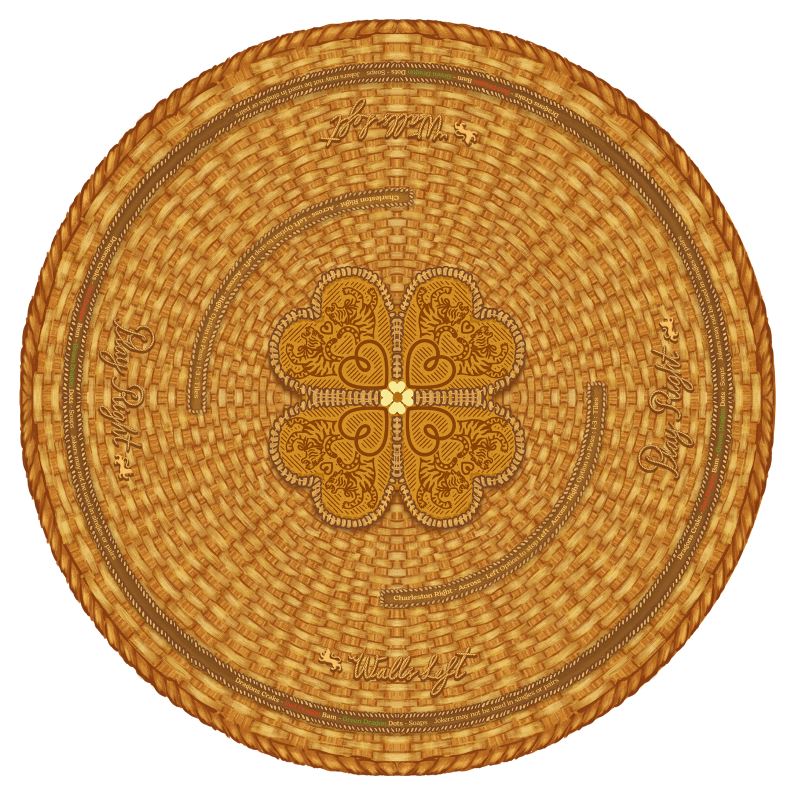 Mahjong Gaming Mat, NANTUCKET BASKET **RULES EDITION *ROUND