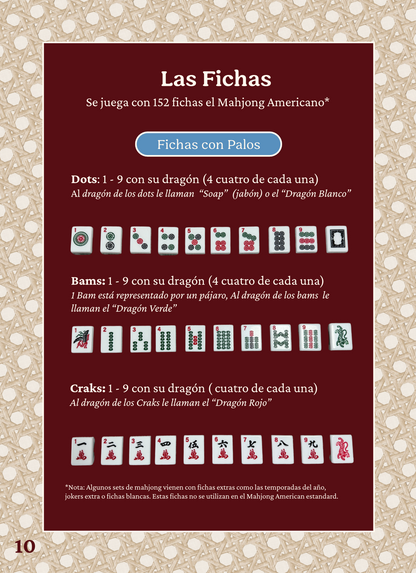 Spanish edition page 10, Las Fichas: dots, bams and craks suits illustrated with tiles and their dragons