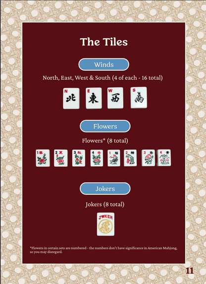 English edition page 11, The Tiles: winds, flowers and jokers illustrated with tile images and counts