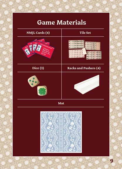 English edition page 9, Game Materials: NMJL cards, tile set, dice, racks and pushers, and a mat
